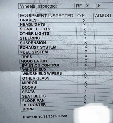 Volvo Cars Fredericksburg