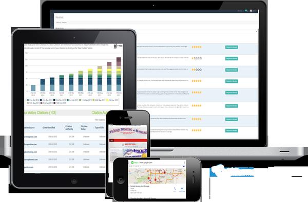 Custom Software designed for Local Businesses to succeed.