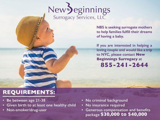 NBSS offers the fastest and most evaluated matching options for Intended Parents