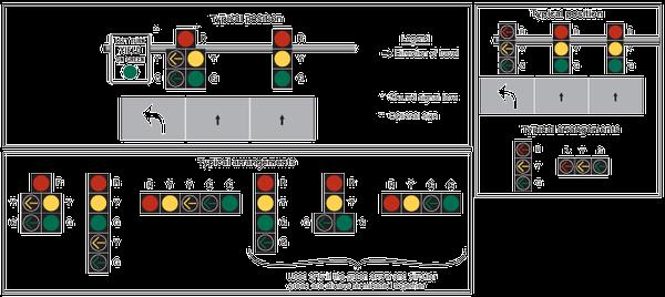 Genesis Square Shopping Center