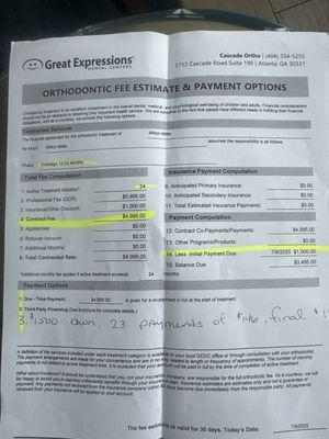 Great Expressions Dental Centers - Cascade
