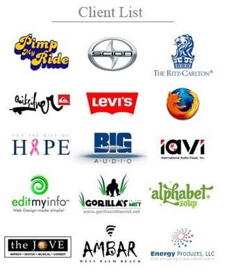 South Florida's #1 Interactive Marketing Agency consisting of Web Design, SEO, Social Media, Graphic Design and More.