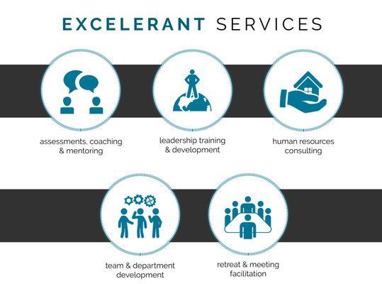 EXCELERANT is an award-winning leadership development and human resources consulting company.