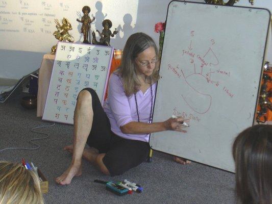 PranaYoga and Ayurveda Mandala