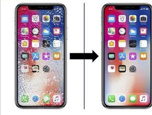 Sellabration Solutions