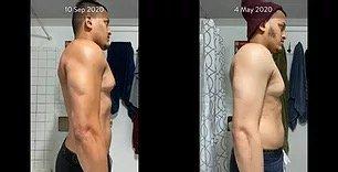 Physique Builders Training