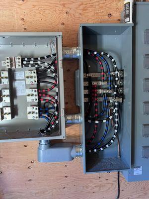 Power Solution Services