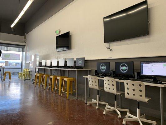 The Coder School San Francisco - Richmond