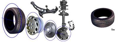 Young's Auto Parts & Recycling