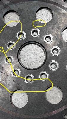 Everything Tire, Automotive and Marine