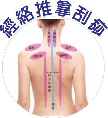 Sunny's Therapeutic Massage