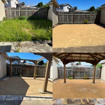 Sempervirens Gardening