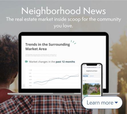 Diane Rivera - Century 21 Preferred Realty