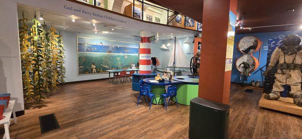 Santa Barbara Maritime Museum