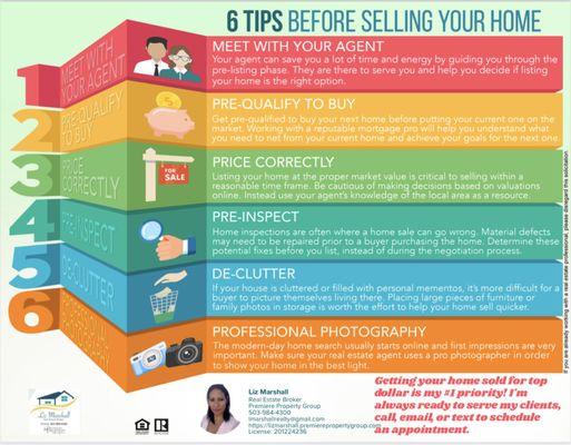 Liz Marshall - Premiere Property Group