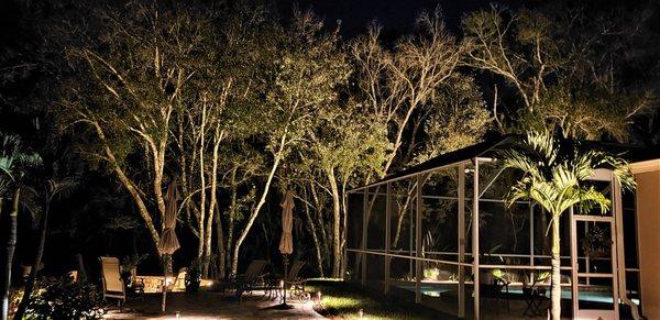 Rain Right Irrigation