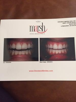 Steven P Marsh, DDS