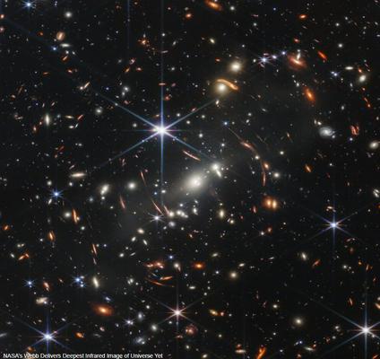 Independence High School