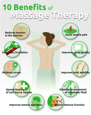Massage helps the body release tension and stress