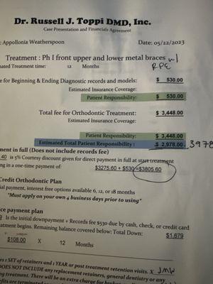 All Smiles Kids Dentistry