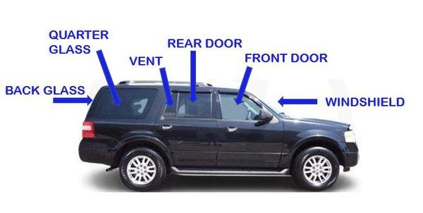 North Texas Auto Glass