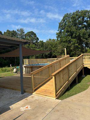 Gordon’s Construction and Remodeling Group