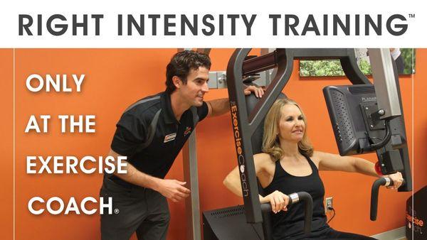 Our AI technology gives exact intensity