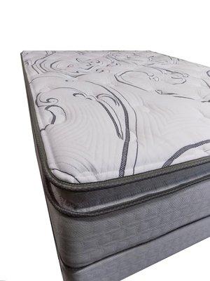 Texas Mattress Store