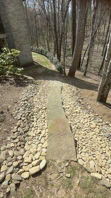 Red Elm Residential & Landscapes