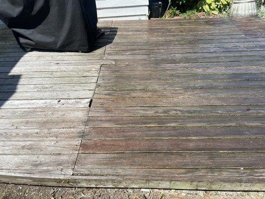 Pressure Washing Partners