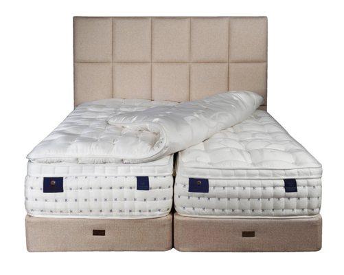Sleepworks Mattress & Futon Superstore