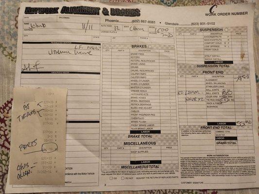 Network Alignment & Brakes