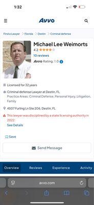 Weimorts Michael L Atty