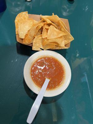 Las Margaritas Restaurant