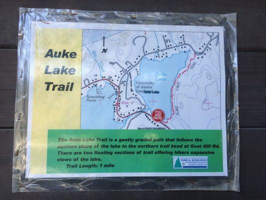 Auke Lake