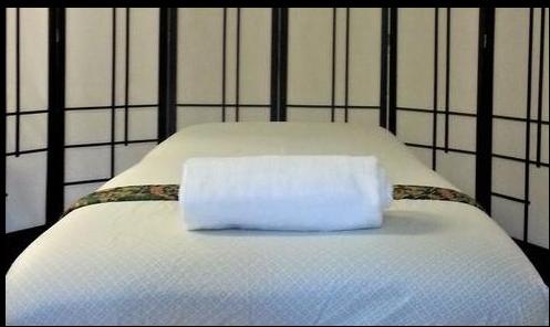 The Convergent Method