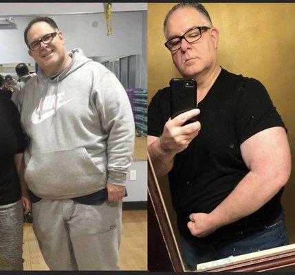 Nicholas Kretsos Consistent Fitness