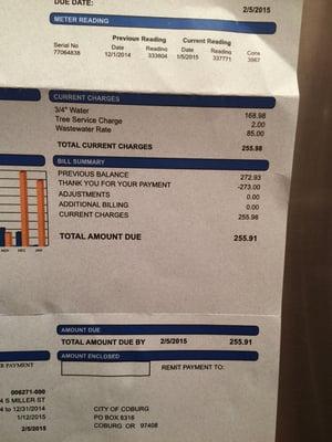 This is our water bill.