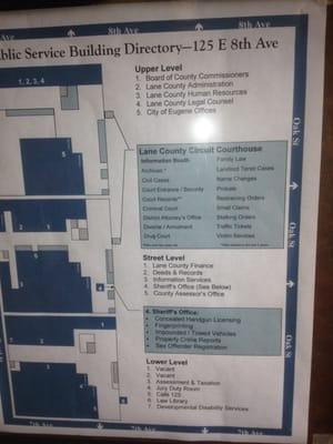 Lots of stuff in here