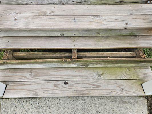 Progress Residential