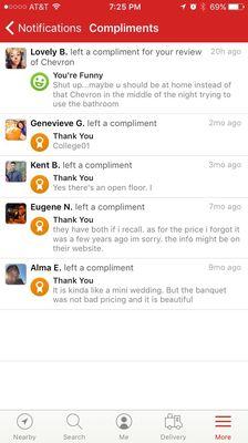 Chevron Station #208118