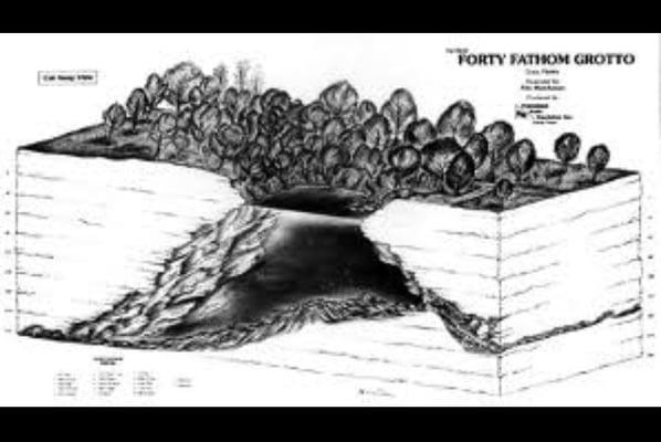 Hal Watts'forty Fathom Grotto