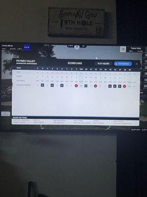 It's very realistic I can break 80 at Brevofield. If it's Augusta, it's hard to break 100 though lol