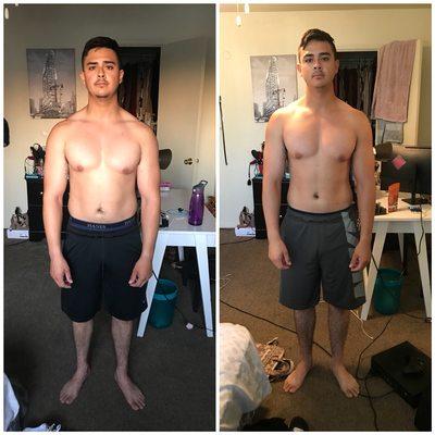 A couple of weeks Progress