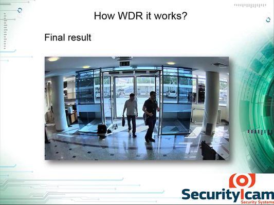 Security iCam