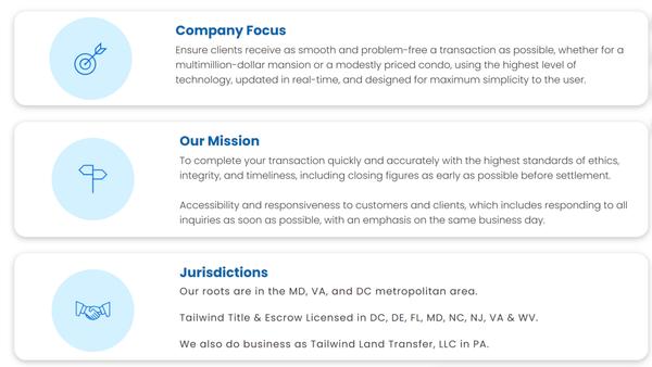 Focus, Mission, Licensed in