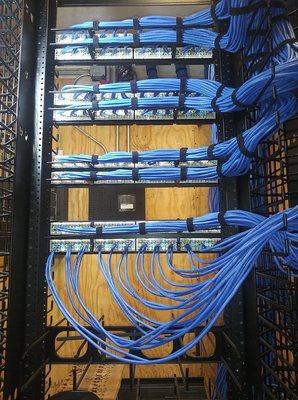 Zenos Cabling and AV
