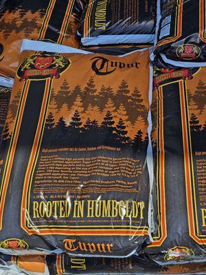 Royal Gold. 6/19/2024