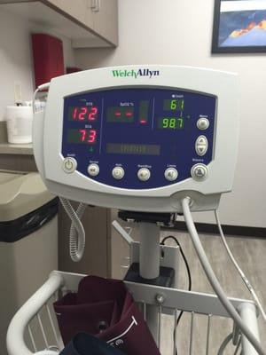 At least my numbers look good, and my eye is feeling much better!