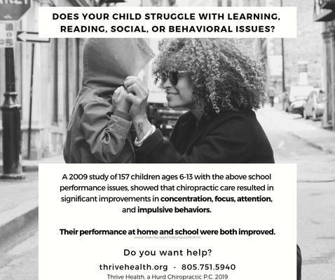 Could chiropractic help with behavioral and learning issues both at home and in the classroom? The research says yes. Do you want help?